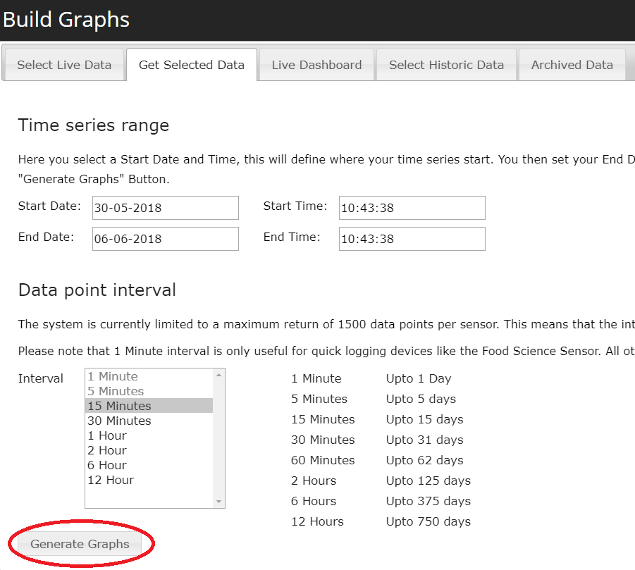 Generate Graphs